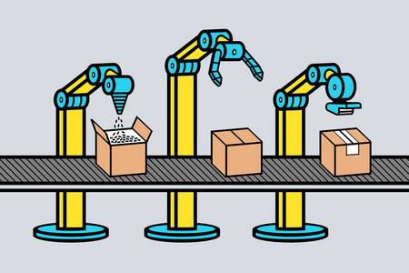 0 概念, 工业工程师使用软件 (扩充, 虚拟现实) 在平板电脑实时监控机